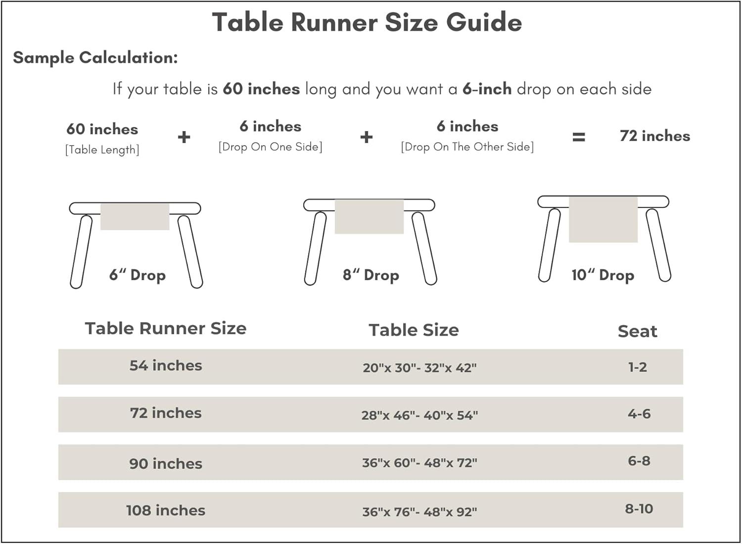 imagePurpleEssences Homestead Plaid Table Runner 14 x 90 inch Classic Farmhouse 100 Cotton Checkered Table Runner Fall Thanksgiving Beige and White14 x 90 Inch